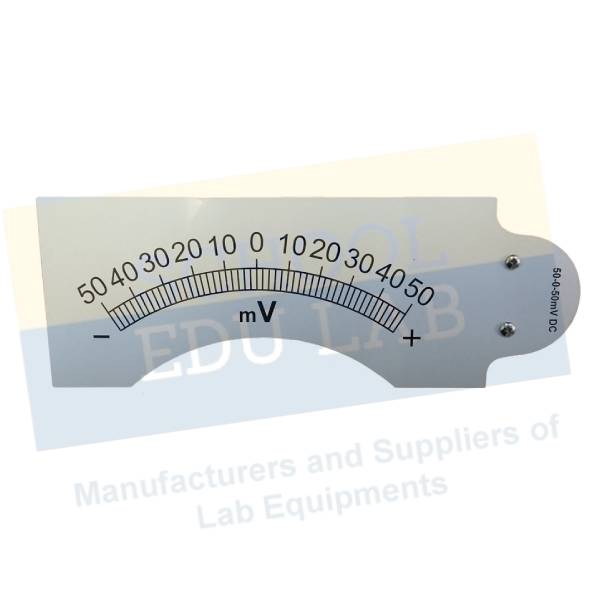 Demonstration Meter Dial
