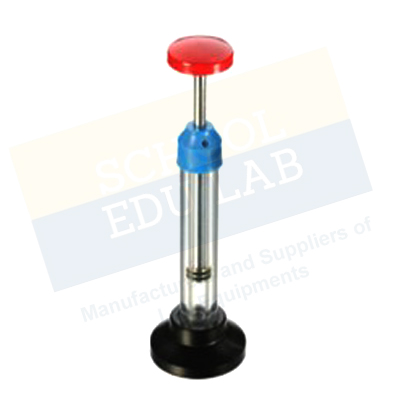 Fire Syringe Boyles Law
