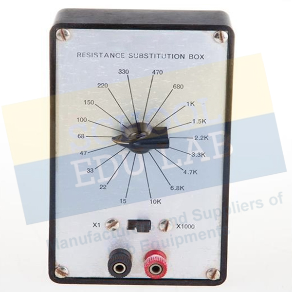 Resistance Substitution Box