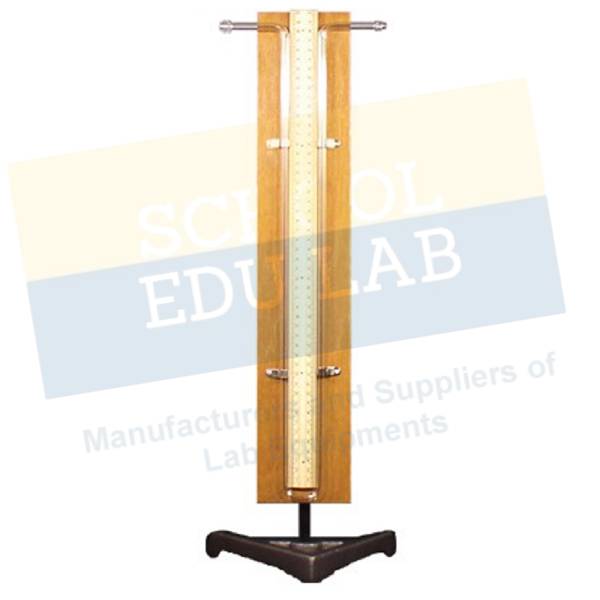 Manometer Demonstration