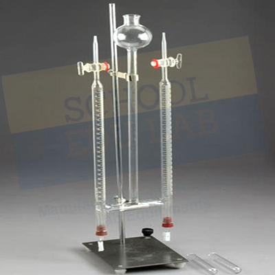 Hoffman Voltameter