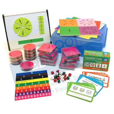 Mensuration Kit