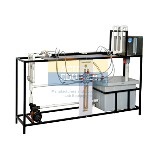 Losses In Pipe Friction Apparatus