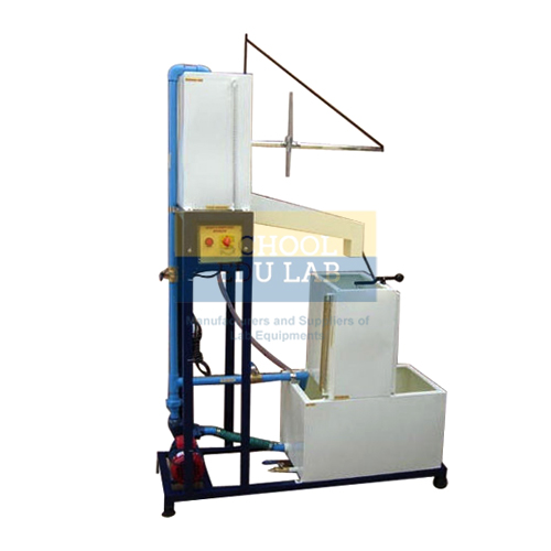 Orifice And Mouthpiece Apparatus