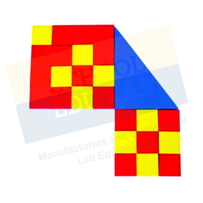 Pythagoras Theorem By Small Square