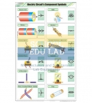 Electric Circuits Components Symbols Chart