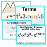 Math Graffiti Poster