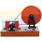 Dynamo Working Model