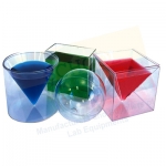 Volume Relationship Set