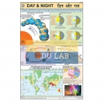Day and Night Chart
